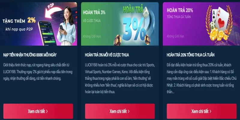 Khuyến mãi nạp tiền và sự kiện đặc biệt 88zx